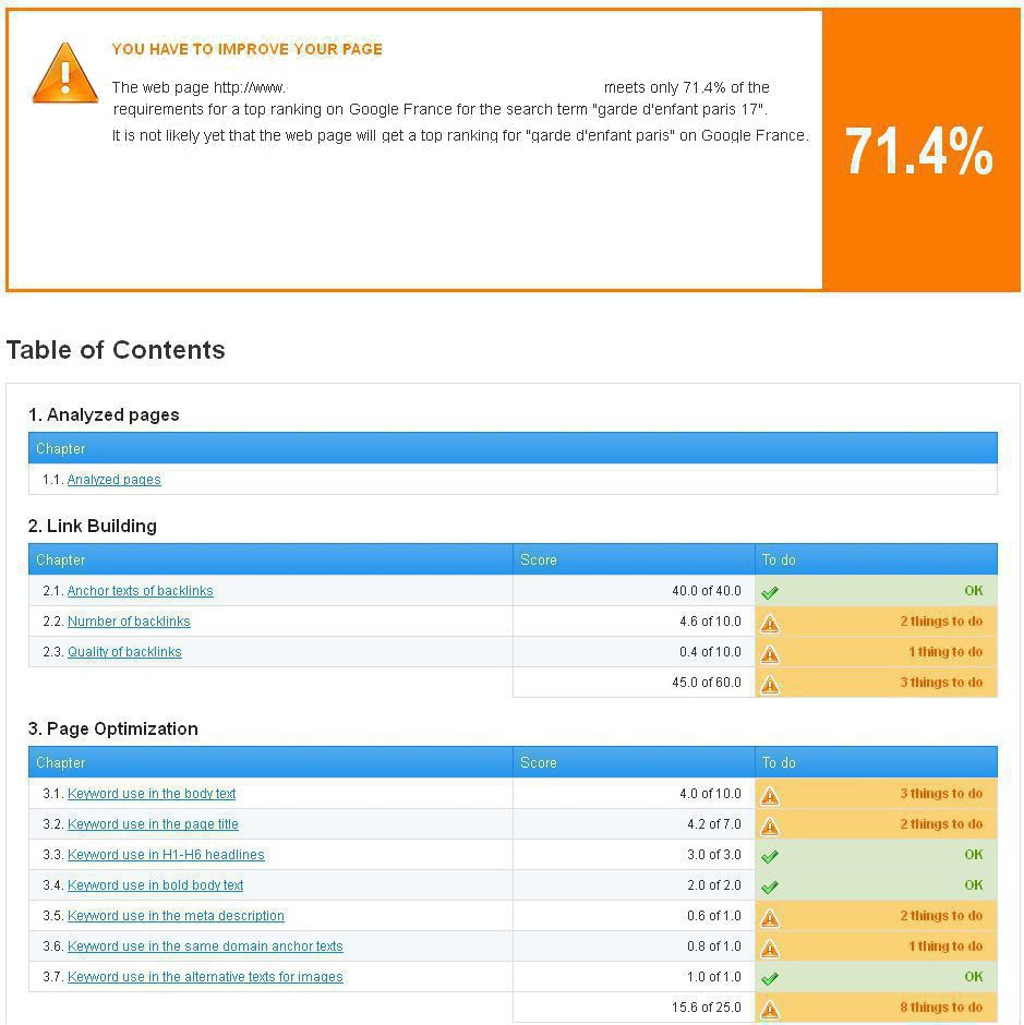 site avant optimisation